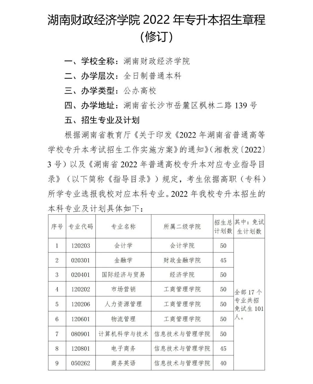 2022年湖南财政经济学院专升本招生章程(修订)
